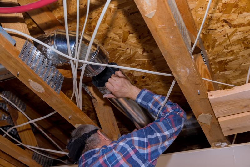Hvac Replacement in Cincinnati, OH