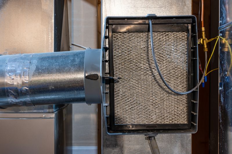 Indoor Air Quality Equipment