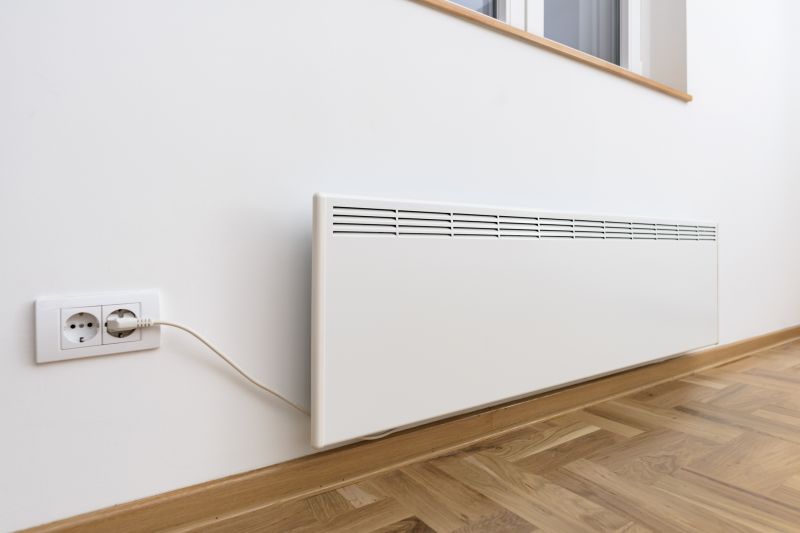 Panel Heating Installation in Cincinnati, OH